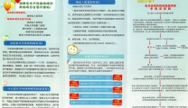 申报指南