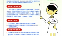 免费手术告知书